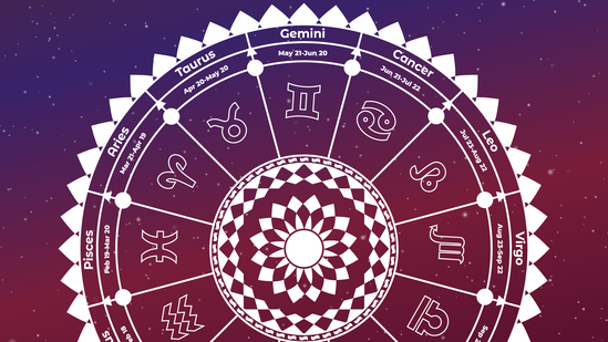 Your Daily Horoscope: Simple Insights for Every Zodiac Sign