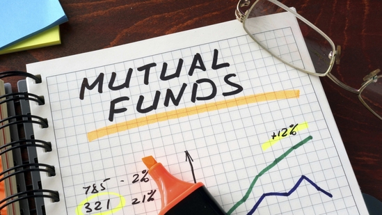 India’s Mutual Funds Decline by ₹3 Lakh Crore in February—What Happened?