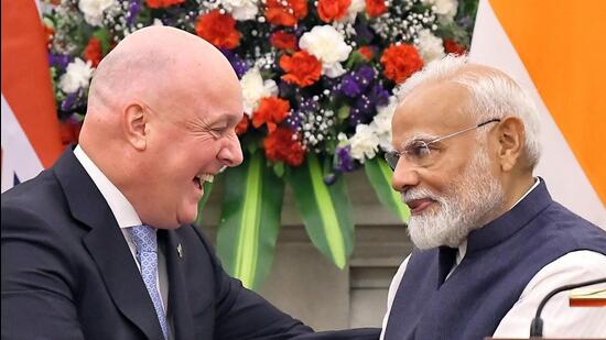 India and New Zealand Strengthen Ties for Security and Trade