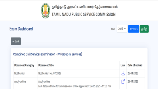 Apply for 3,935 TNPSC Group IV Jobs – Last Date May 24!