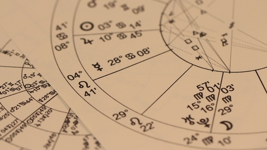 Tomorrow’s Horoscope: Simple Insights for Every Zodiac Sign